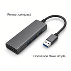 Hub USB 3 Ports – Adaptateur USB Compact pour Ordinateur et Périphériques
